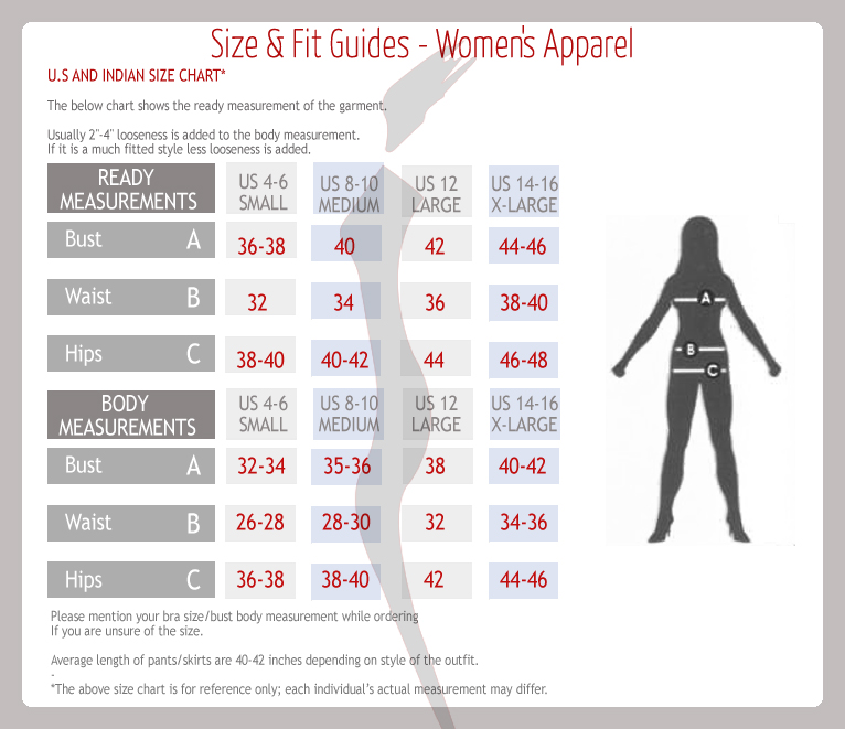 Indian Saree Blouse Size Chart